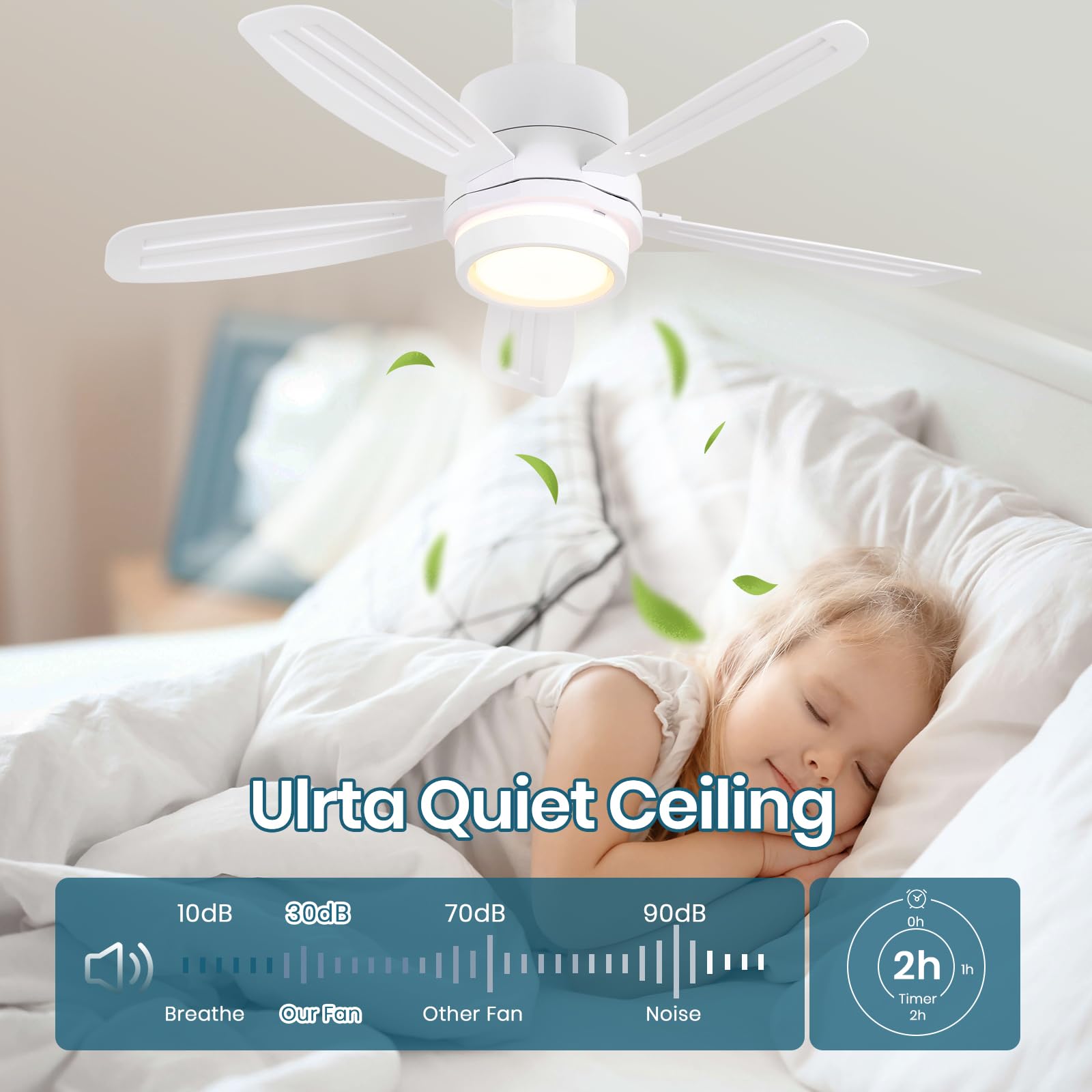 Ventilateur De Plafond Avec Lumière LED 52cm - Télécommande, 3 Vitesses, 3 Couleurs De Lumière, Silencieux - Pour Chambre Ou Salon