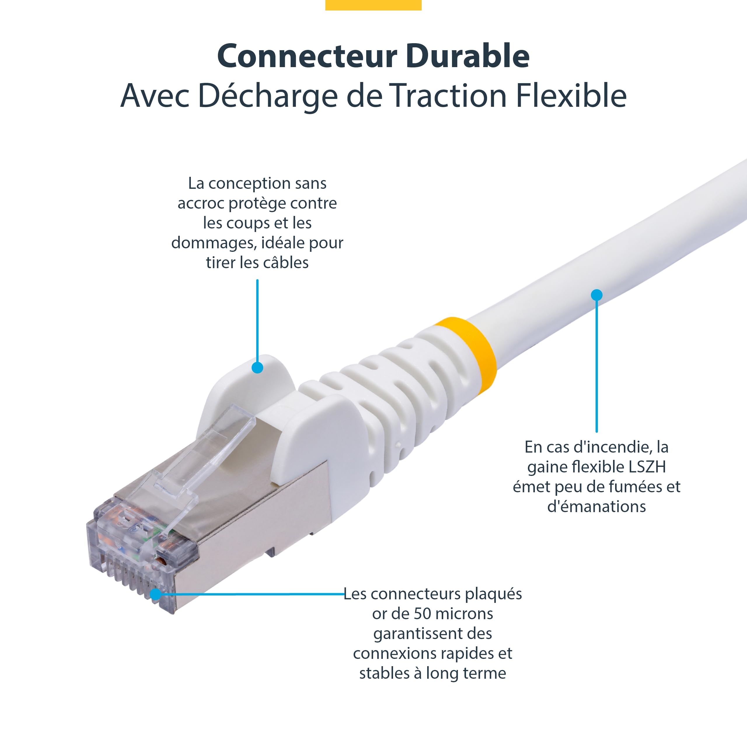 StarTech Câble Ethernet Cat8 Snagless 12m, S/FTP, 100W PoE++, Blanc | RJ45, 25G/40G, 2000MHz, Cuivre nu pur 26AWG, Gaine LSZH, Testé Fluke
