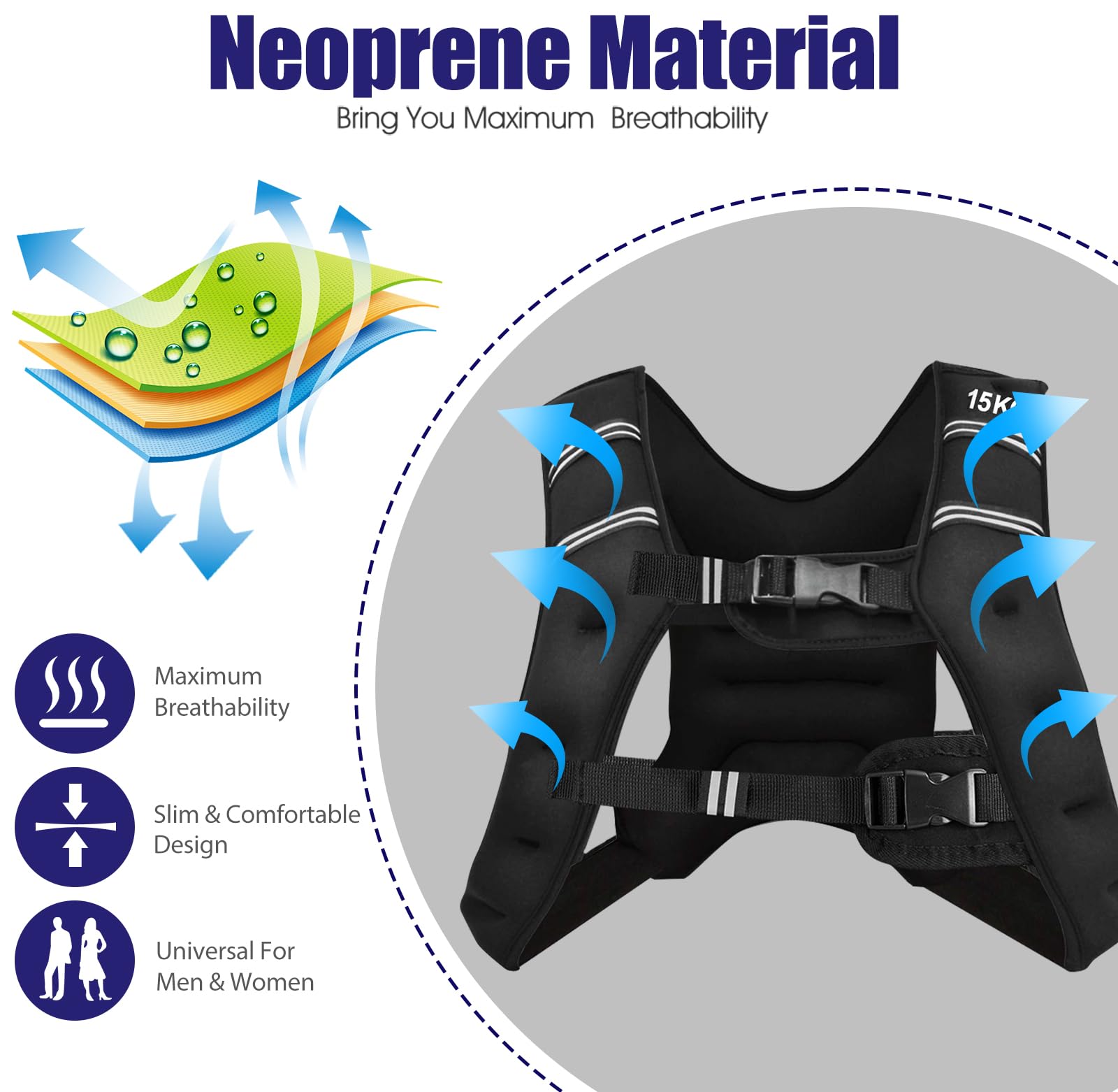KOMFOTTEU Gilet peso 5/9/15 kg, gilet zavorato in neoprene per allenamenti di peso, gilet da corsa con strisce riflettenti e cinghie regolabili, nero
