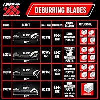 Vista 3 de AFA Tooling - Herramienta de desbarbado con 16 cuchillas giratorias de acero de alta velocidad - Funciona en metal, resina, tubos de PVC, cobre
