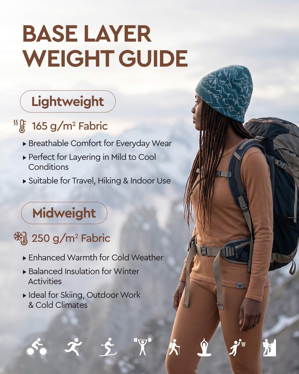 MERINNOVATION Merino Wool Base Layer Set for Women 100% Merino Wool Thermal Underwear Sets Lite - Midweight Top Tank Bottom