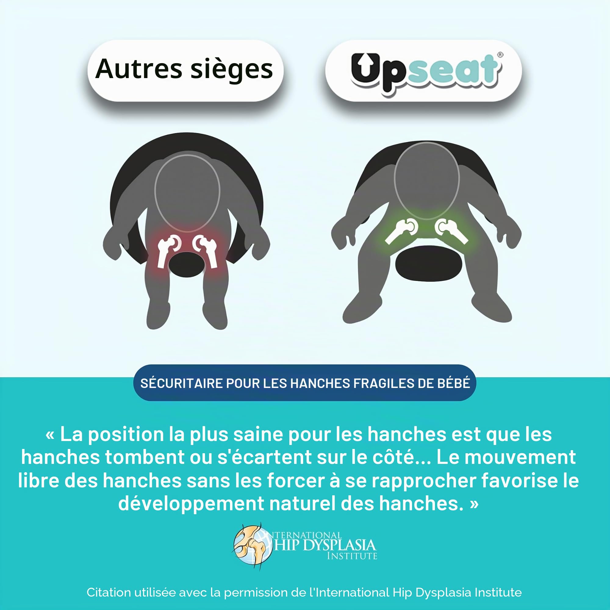 Upseat Siège rehausseur de chaise bébé avec plateau développé avec des kinésithérapeutes (gris)