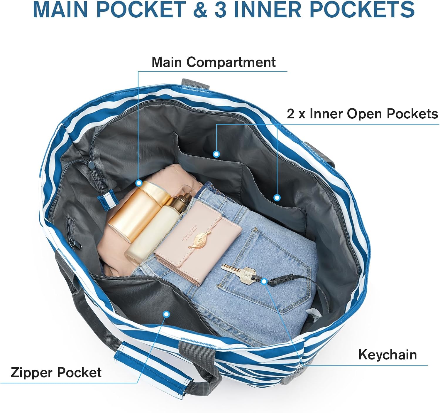 G4Free Beach Bag, Waterproof Sandproof Beach Tote Bag, Large Capacity Foldable for Women - Image 6