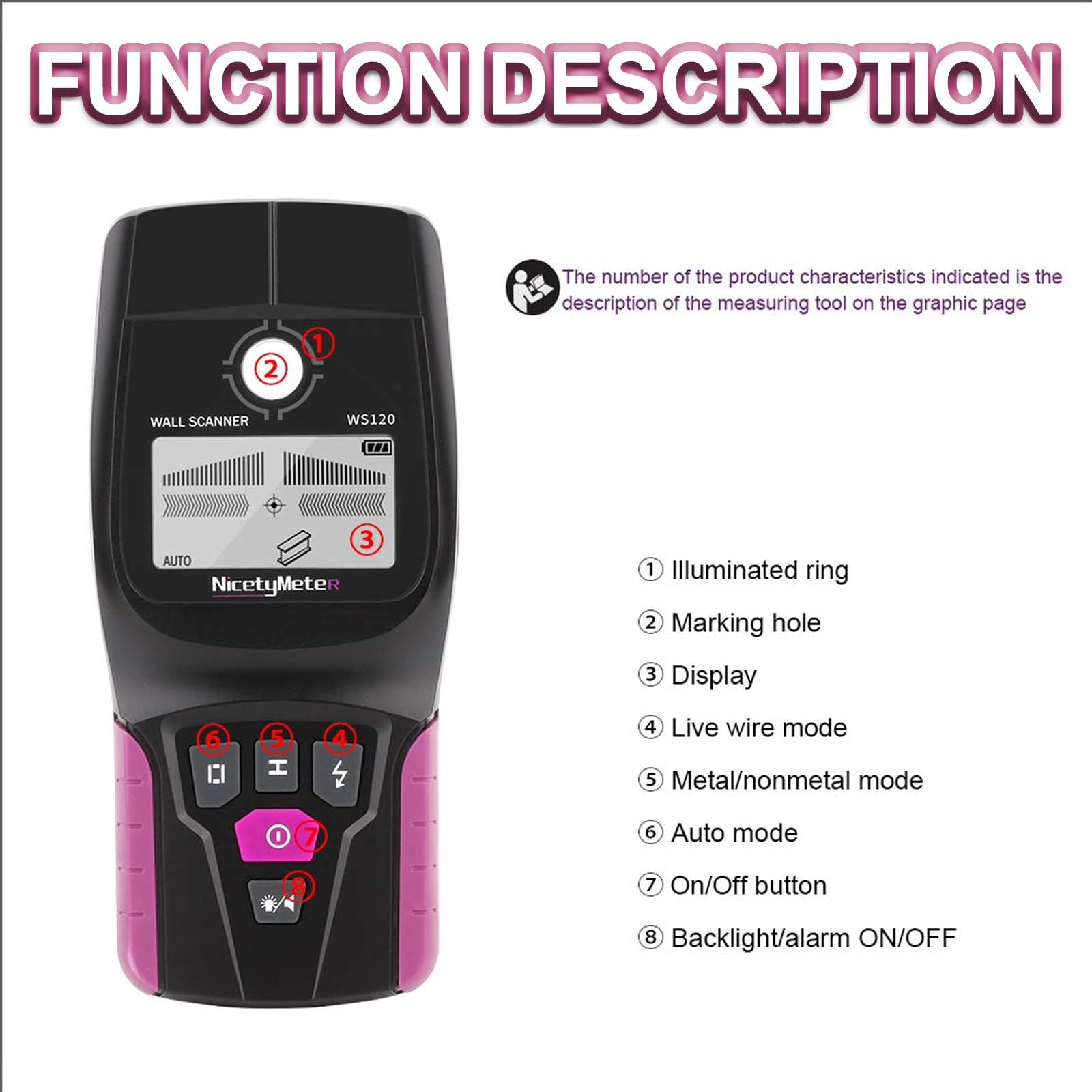 Detector De Pared Digital Portátil Profesional Multifunción, Buscador De Vigas, Escáner De Pared. Localiza con Precisión Metal Bajo La Pared, Detecta Cables Eléctricos, Tuberías De PVC Y Agua