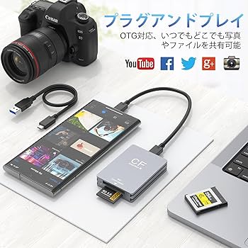 Amazon.co.jp: 【2025新設計】CFexpress Type B/SD カードリーダー