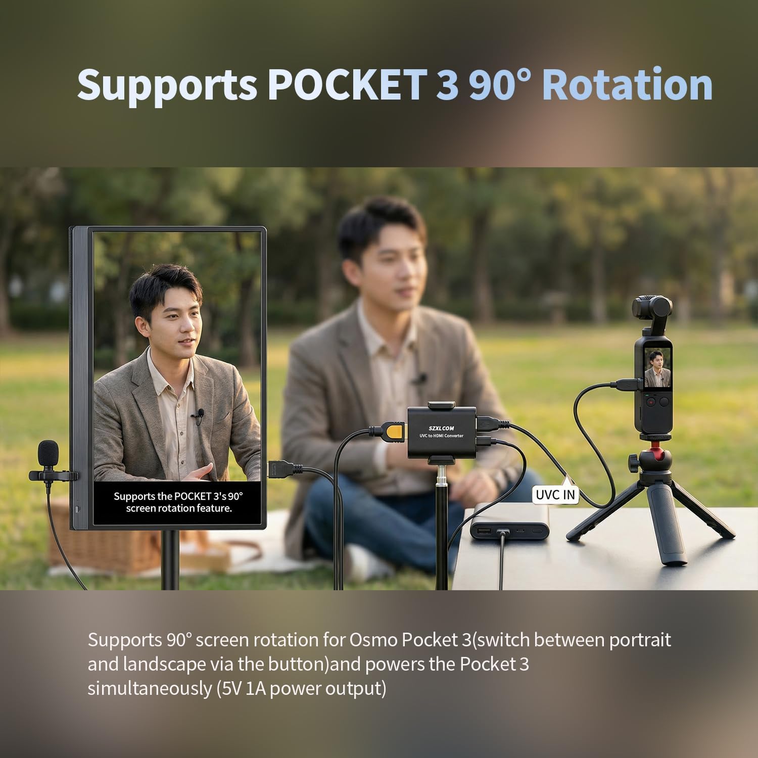 UVC to HDMI Converter 1080P 60Hz, Supports Camera Charging, USB Cameras Webcam Video Switcher to HDMI Video Output, for Live Streaming to TV, Monitor and HDMI Capture Card