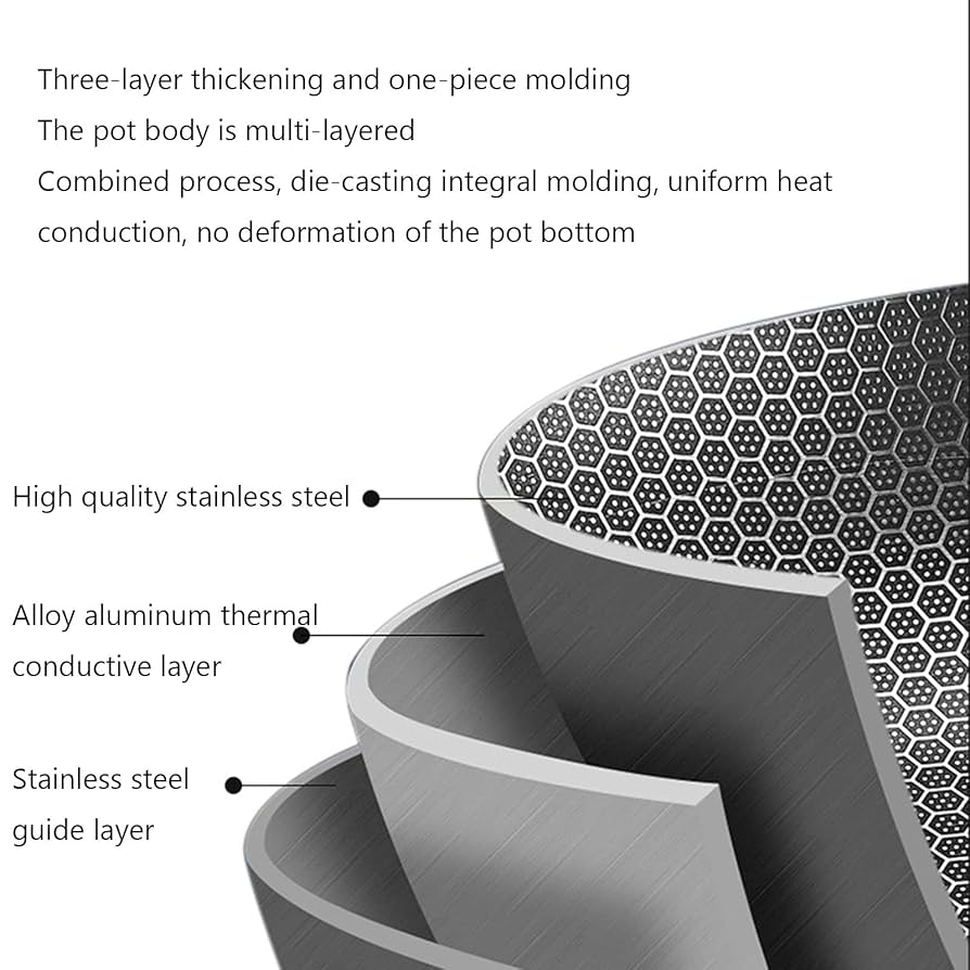 ハニカムパターン フライパン*3 ハニカムパターン フライパン*3 ステンレス フライパン ハニカム