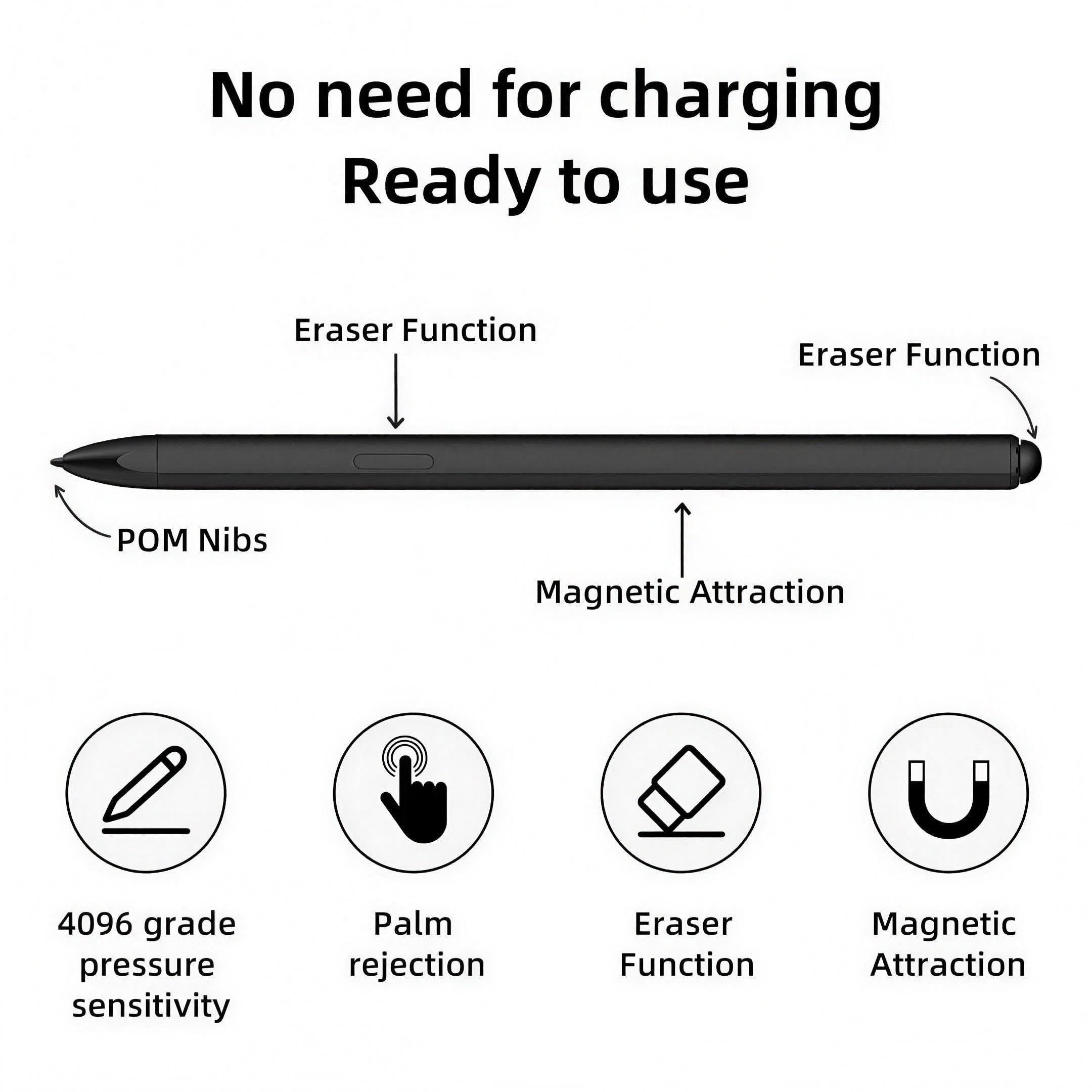 Minilabo Magnetic Pen2 Pro pour BOOX Tablet 10.3" Note Air 5 C & Go 10.3 Ink