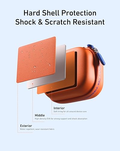 Miniatura 6 de TELESIN DisAdv Mini estuche portátil para cámaras GoPro HEROAce ProDJI OSMO360, funda rígida impermeable de almacenamiento de viaje para cámaras de