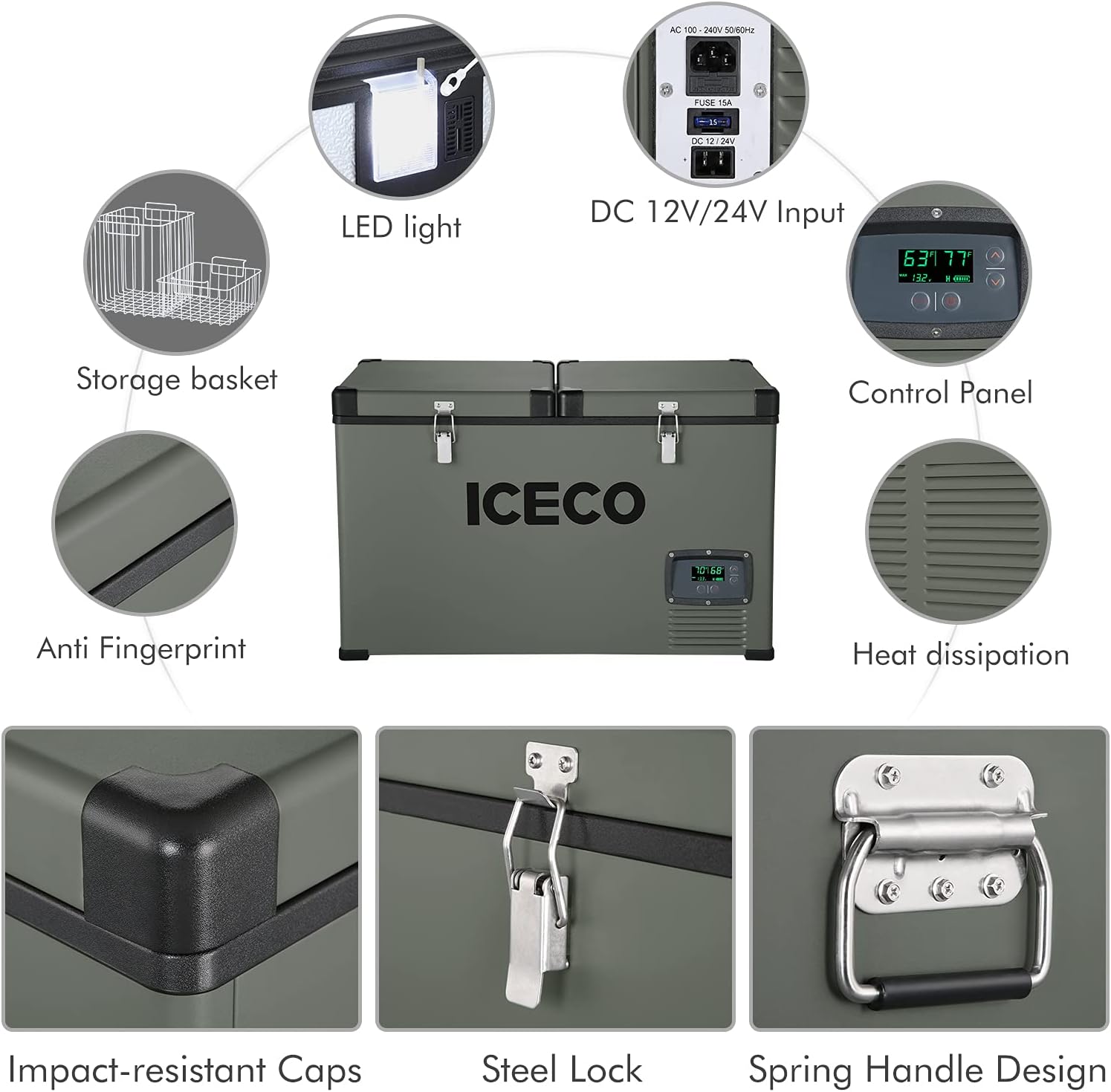 ICECO VL65 Features Diagram