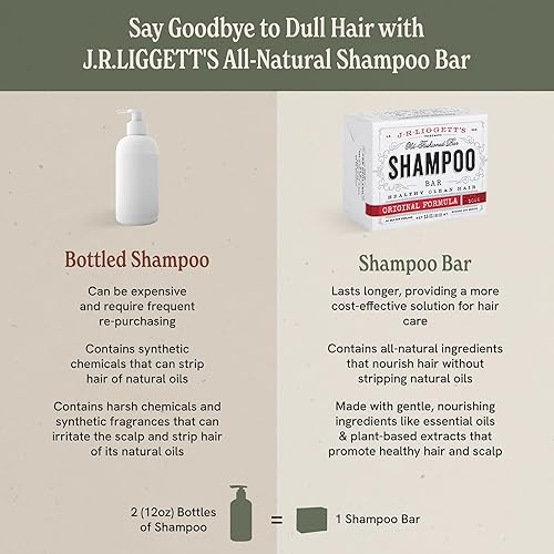 Miniatura 15 de J·R·LIGGETT'S Barra de champú – Fórmula de hierbas, champú en barra totalmente natural para cabello con aceite de coco y aceite de ricino, sin