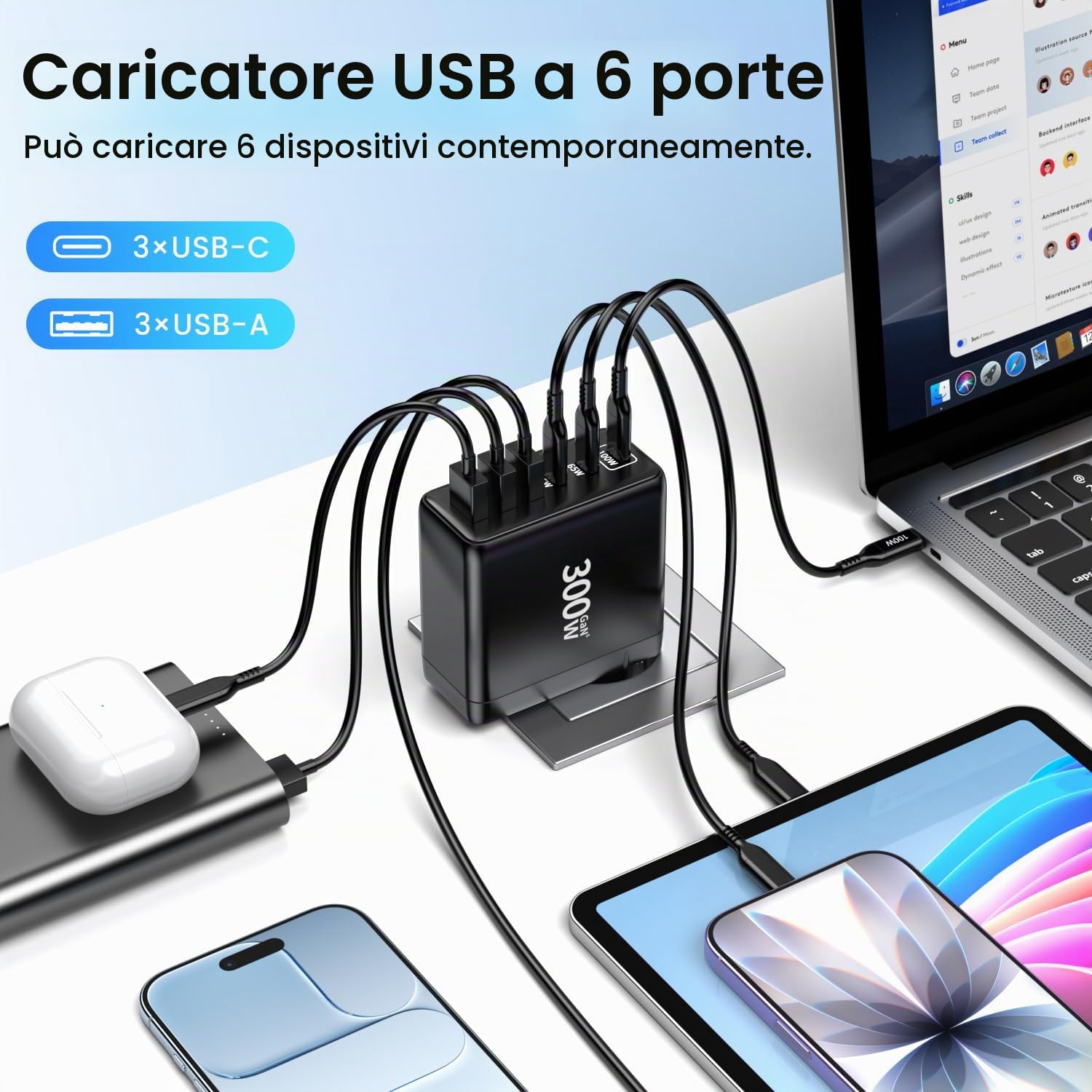 Caricatore HSSNS da 300 W, 6 porte, rapido multiplo 3 USB-C e 3 A, GaN PD per MacBook, iPad Pro e Air, iPhone 16 e 15 Pro Max, Samsung