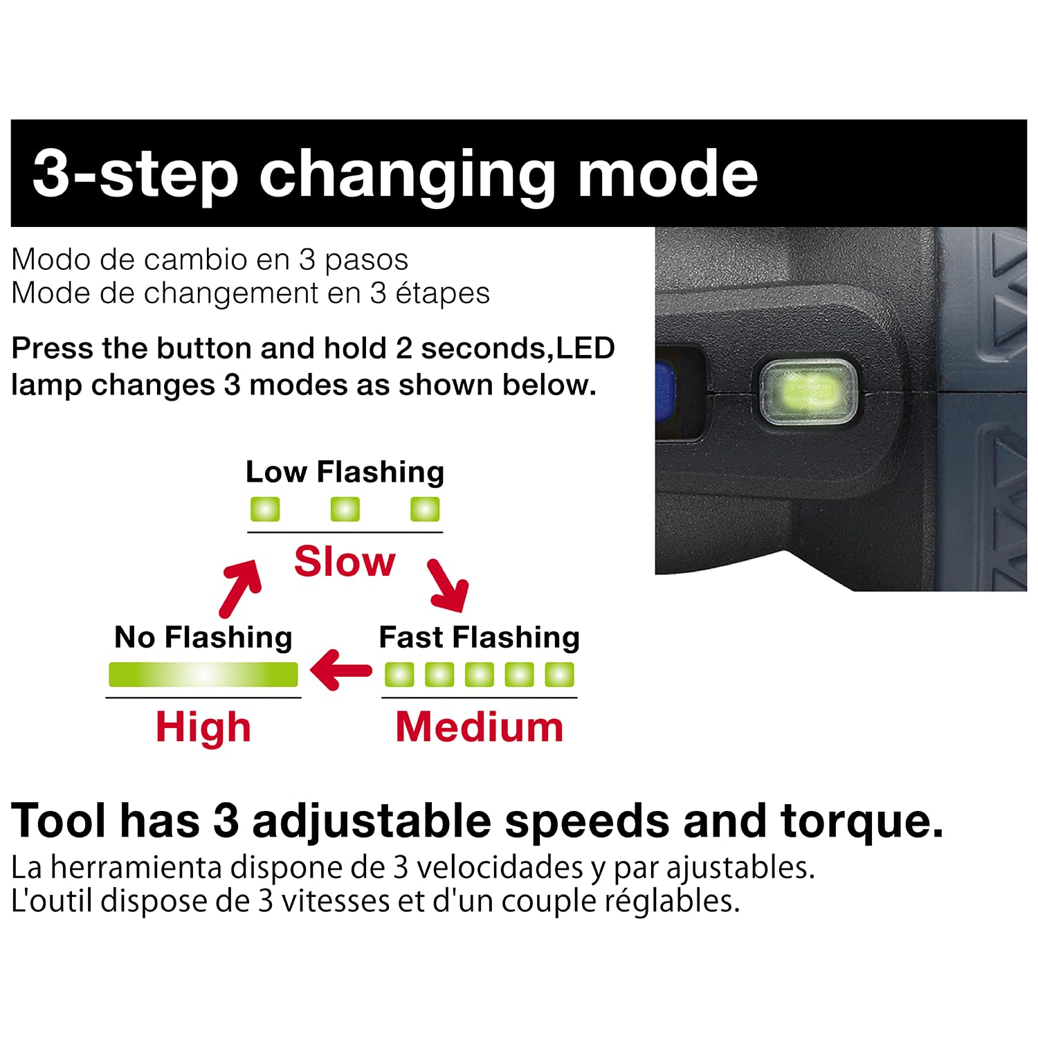 VESSEL e-ASSIST Tournevis 3 vitesses avec 5 embouts