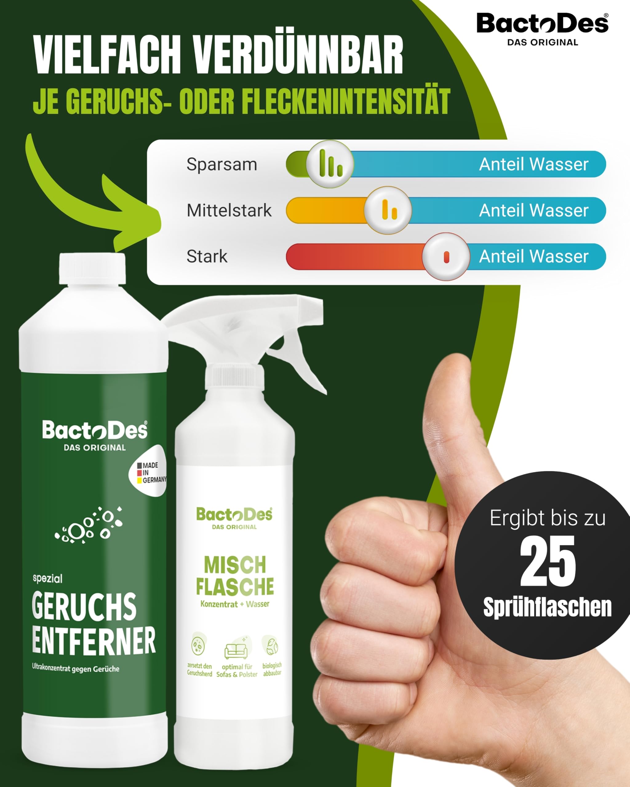 BactoDes - Spezial Geruchsneutralisierer 12L Konzentrat mit Spray-Mischflasche - Universal Enzymreiniger mit bio Mikroben-Wirkung - Effektiver Geruchsentferner für sämtliche unangenehme Gerüche