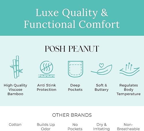 Miniatura 2 de Posh Peanut Robe for Maternity, Nursing, Hospital Labor & Delivery Gown, Soft Bamboo, Women's Robes for New Pregnancy Mom