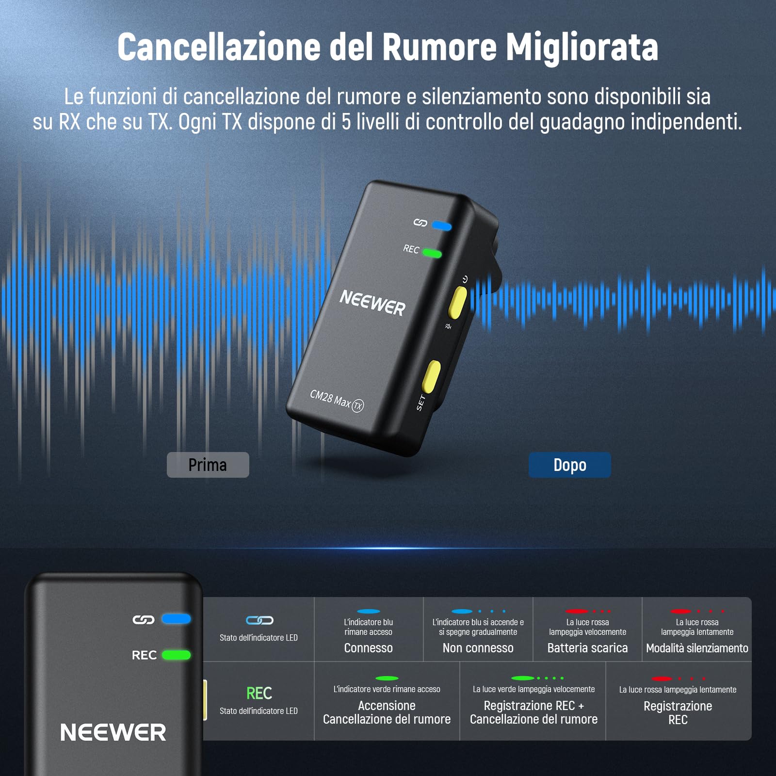 NEEWER CM28 Max Microfono Lavalier Wireless a Bavero con Custodia di Ricarica, Non Compresso 48KHz 24Bit 8GB, 25H di Registrazione Video, Anti Rumore, Mini Mic per iPhone iPad Android Fotocamera PC