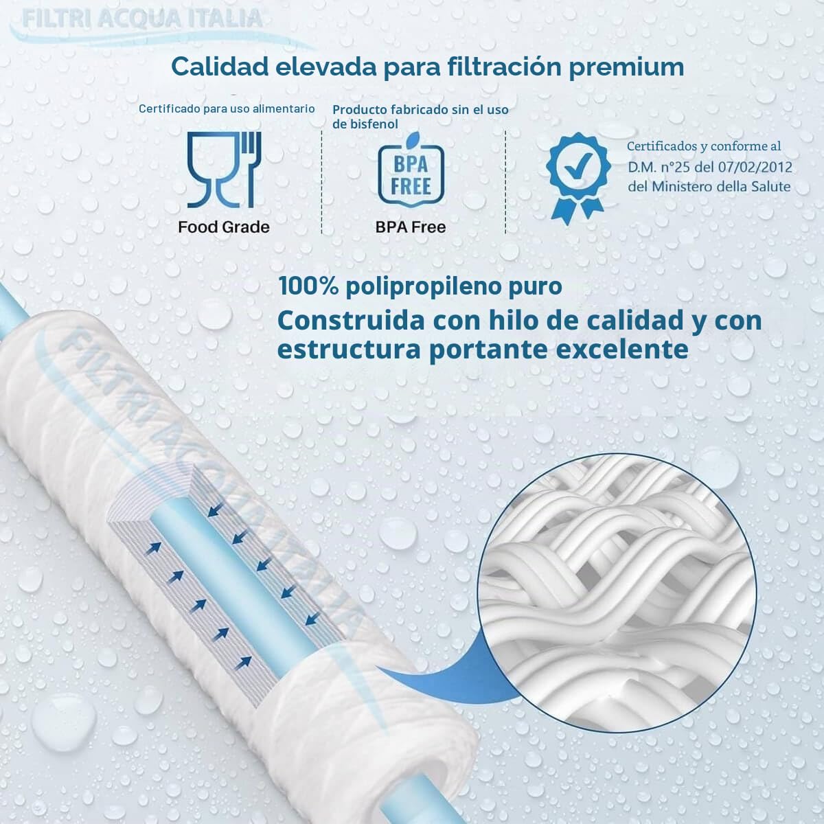 Filtros de agua Italia cartucho filtro hilo envuelto 10 pulgadas Micron 5 polipropileno sedimentos juego 6 piezas
