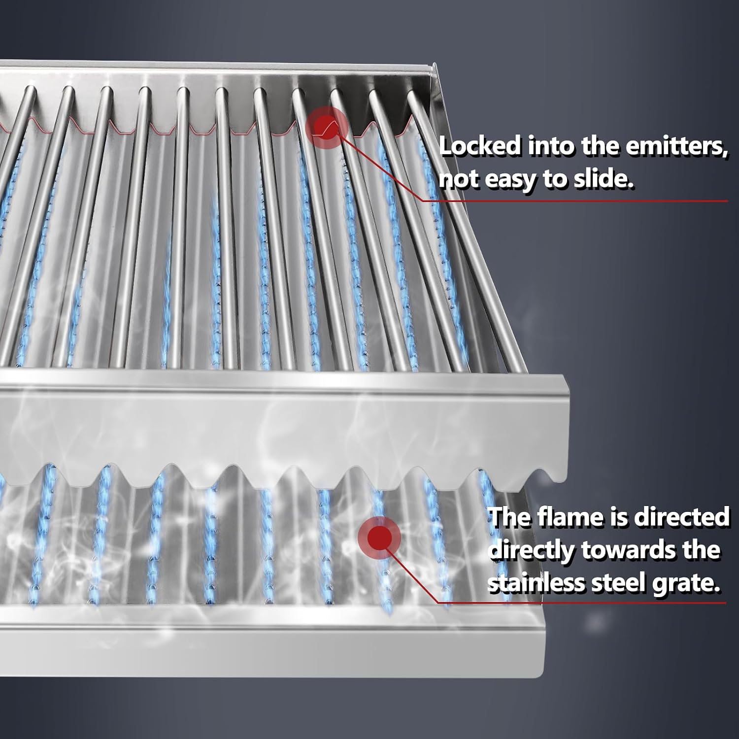 Hiorucet Grill Grates Kits for Charbroil Commercial 463241313, 463241314, 463241013, Emitter Plates, Heat Shield, Burner, Ignitor for Charbroil Commercial Tru Infrared Grill Replacement Parts 3 Burner