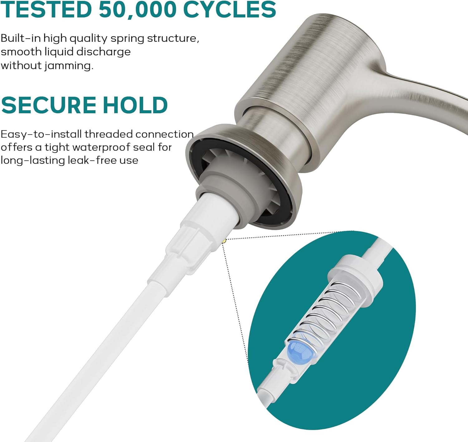 SAMODRA Built-in Kitchen Sink Soap Dispenser with Extension Tube Kit - Brushed Nickel Finish, Leak-Proof Design, No Top Refill Required (39" Tube) - Image 6