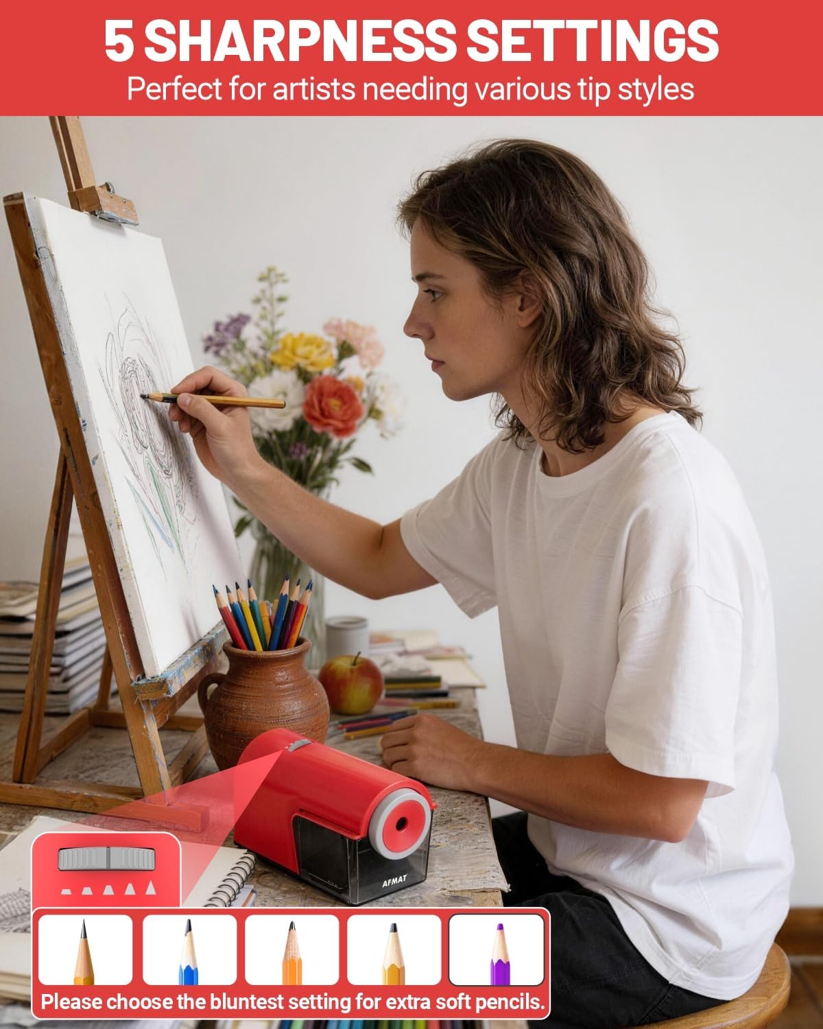 AFMAT Electric Pencil Sharpener, Fully Automatic Pencil Sharpener for 6.5-10.5mm No.2/Jumbo/Colored Pencils, Auto in & Out, 5 Sharpness Modes, 10000+ Sharpenings for Classroom Home Office, PSC5(120V)