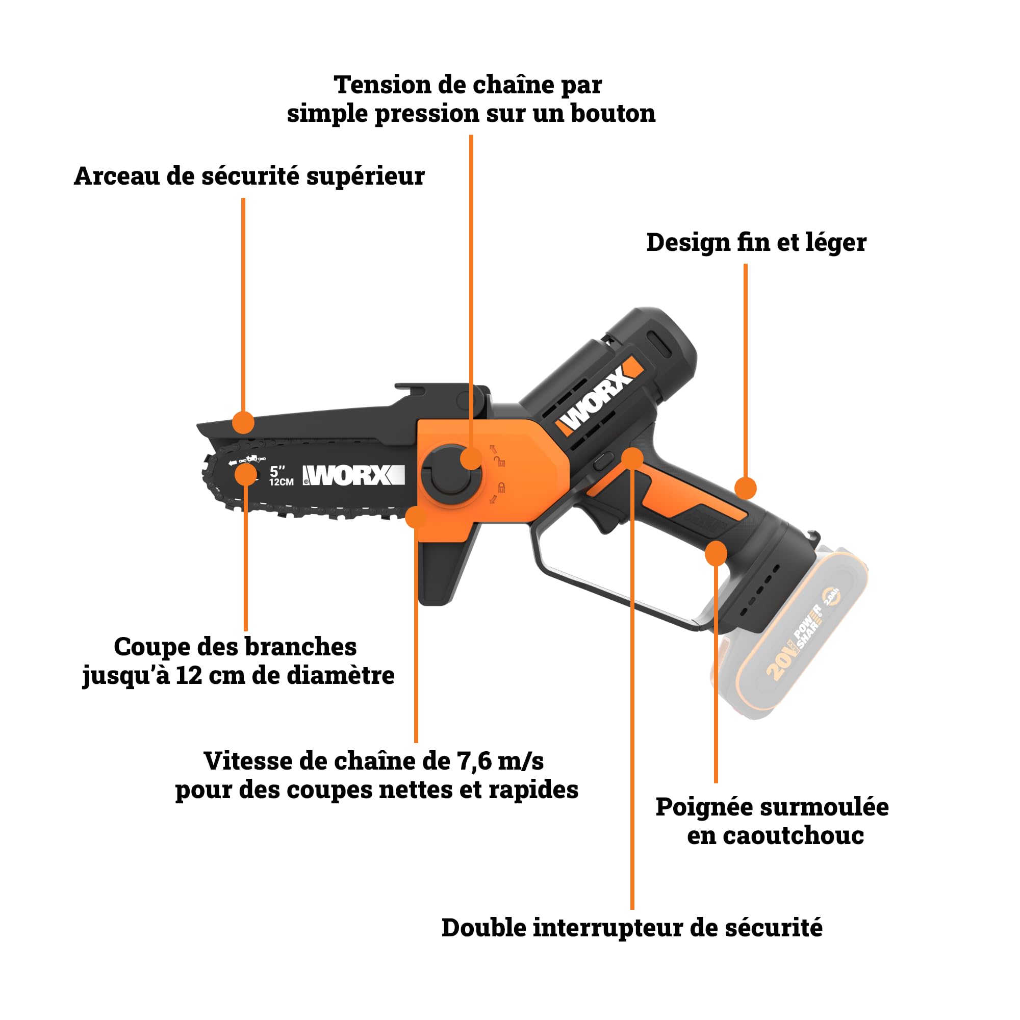 WORX Élagueuse Mini Tronçonneuse sans fil 20V WG326E.9, guide de 12 cm, moteur puissant, compacte et ergonomique, pour élagage, taille, ébranchage, tronçonnage, livrée sans batterie ni chargeur
