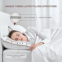 Vista 3 de Juego de 2 almohadas de cama de lujo y comodidad - Material de microfibra de poliéster hipoalergénico - Juego de 2 almohadas tamaño Queen