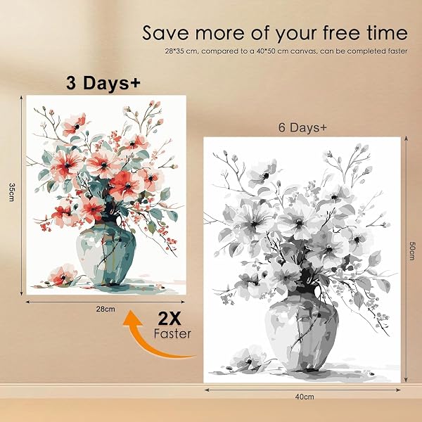 Bougimal Dipingere con i Numeri Adulti Paesaggio, Kit per dipingere con i Numeri con pennelli e pigmento Acrilico Regalo, Fiori colorati 67, Senza Telaio 28 * 35 cm - 4
