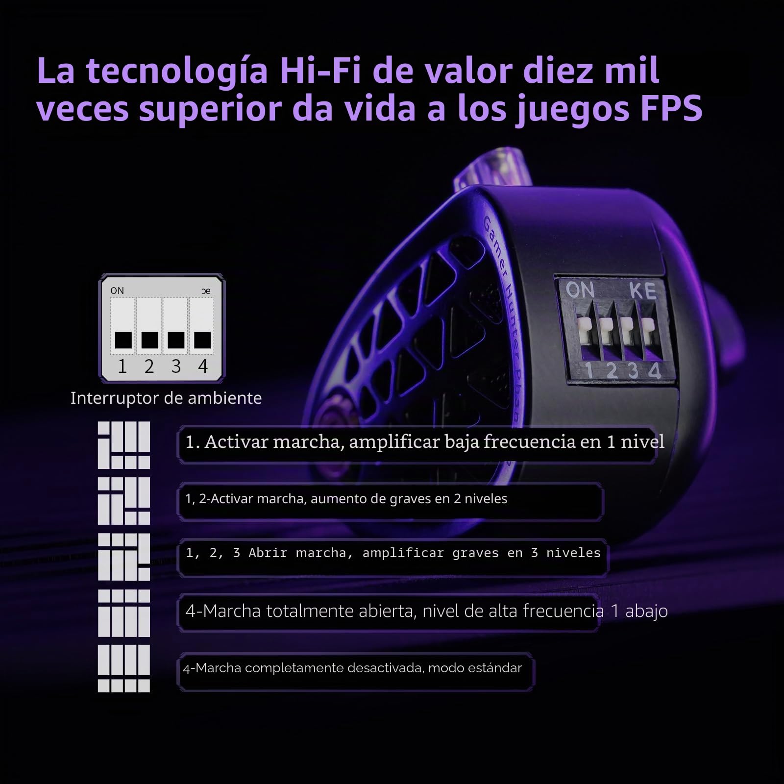 KZ Phantom Auriculares In Ear para Juegos, IEM Gaming con Cable y Micrófono, HiFi In Ear Monitor, Sonido nítido y Graves Profundos, con Cable Desmontable para Gaming
