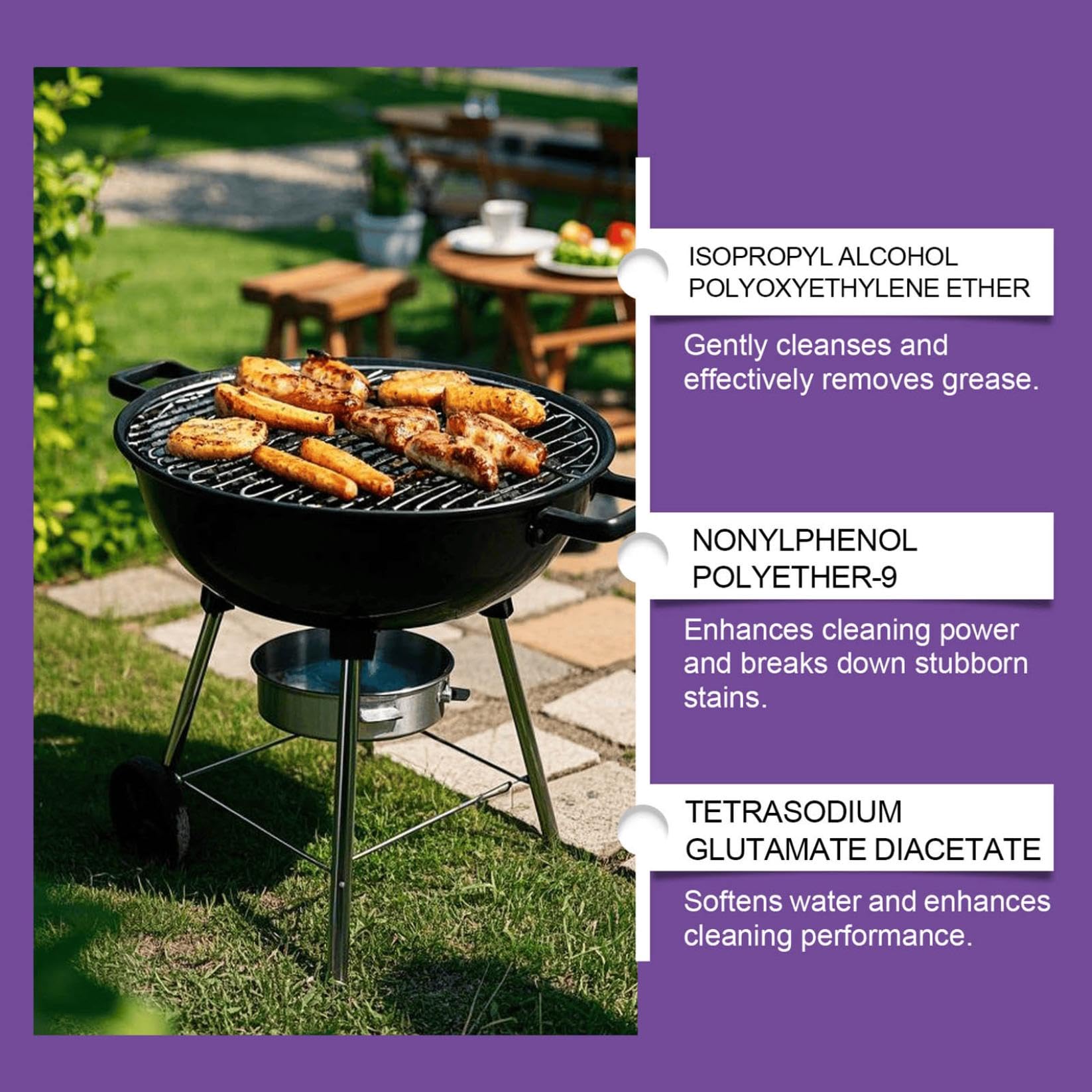 Fast-Acting Heavy-Duty Grill Degreaser Spray, Nettoyant Barbecue & All Purpose Degreaser – BBQ Grill Cleaner, Heavy Duty Oil Cleaning Agent for Smoker, Stains and Stubborn Grease (3PC)