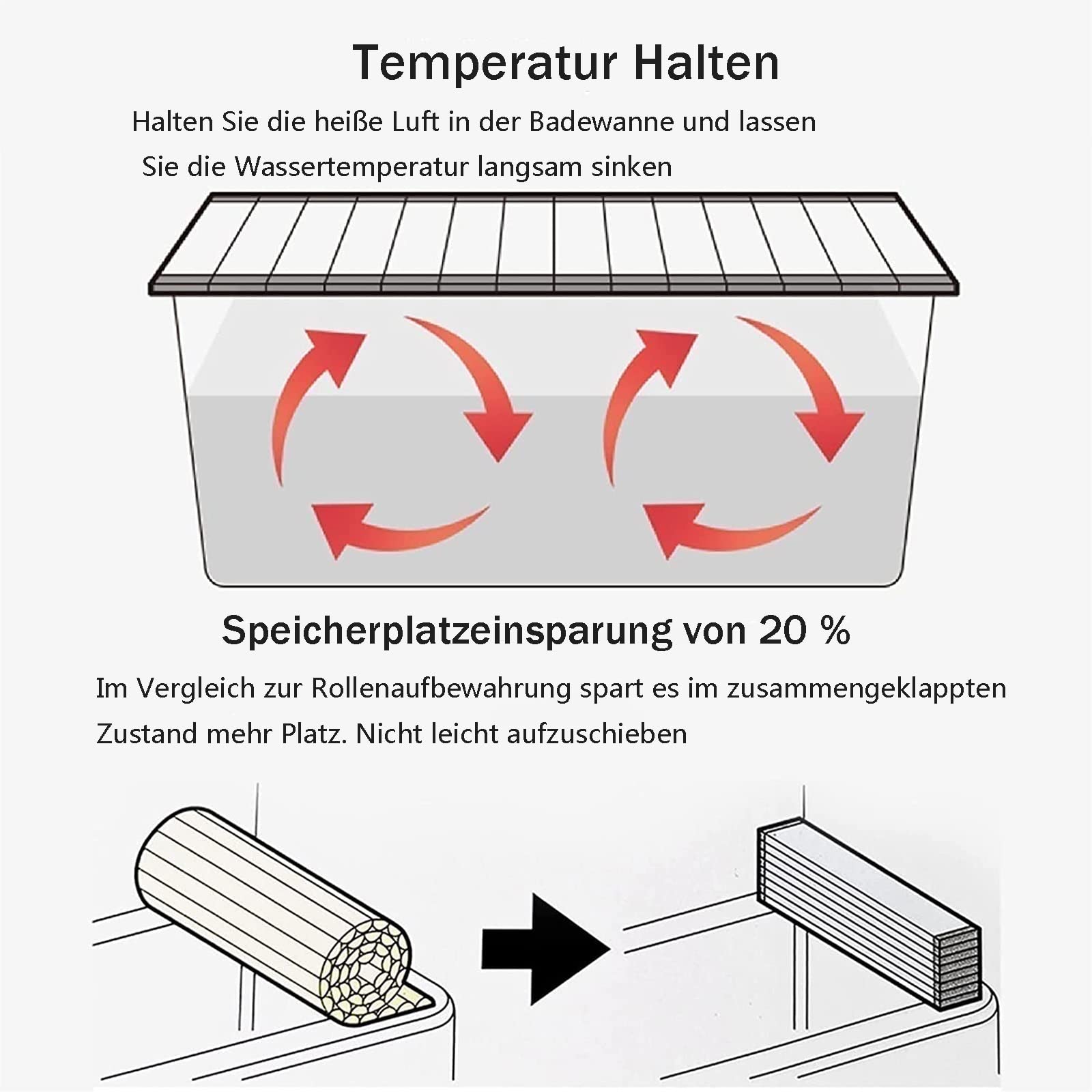 TONFEION Badewannenabdeckung - PVC Faltbar Bis 6kg Belastung 170x70cm