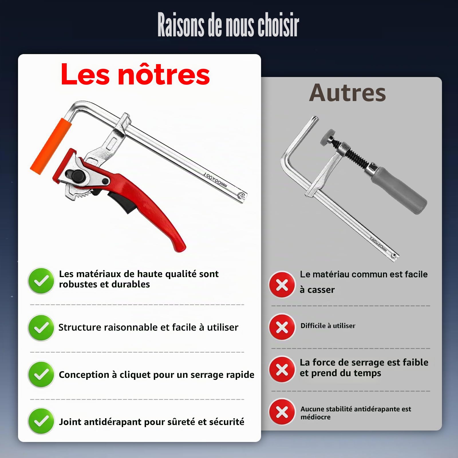 Lot de 2 serre-joints à levier pour rail de guidage 160 x 60 mm – Construction robuste et durable, force de serrage réglable, idéal pour serrer en toute sécurité des pièces dans différentes