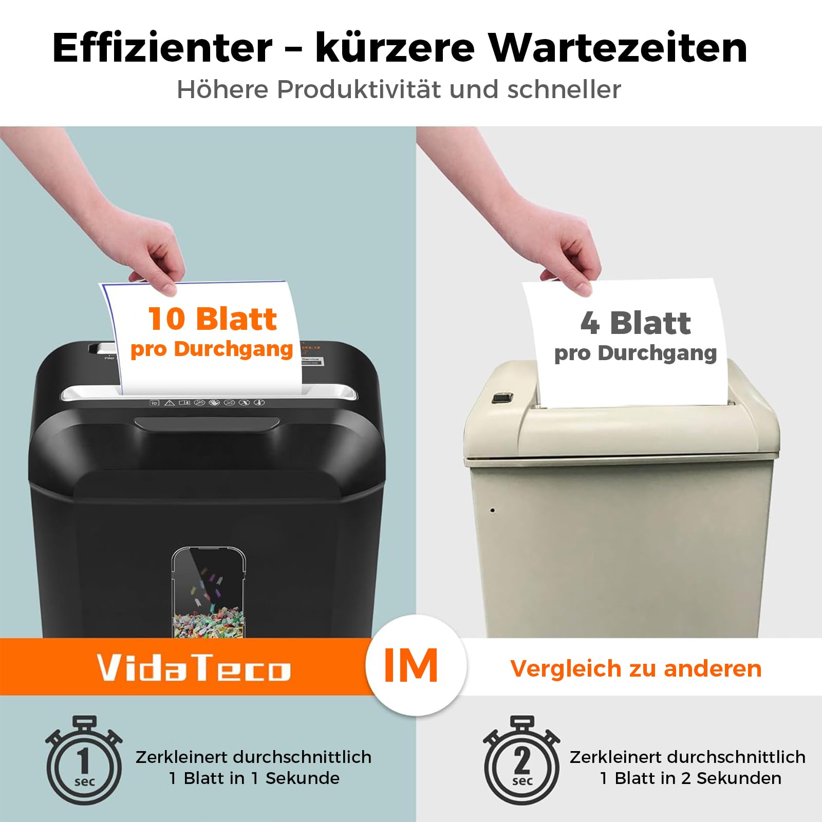 Schredder, 10 Blatt Kreuzschnitt (P-4) Aktenvernichter, VidaTeco 14L Behälter Partikelschnitt Papierschredder für Papier/Kreditkarten, Reisswolf mit Tragbares Griffdesign Geeignet für das Homeoffice