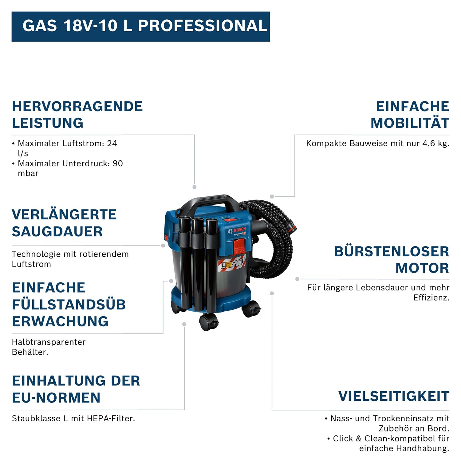 Bosch Professional 18V System Industriestaubsauger GAS 18V-10 L (inkl. 1,6 m Schlauch, 3 Verlängerungsrohre, ohne Akku/Ladegerät)