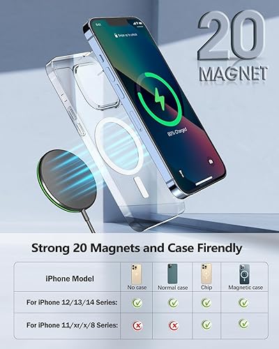 Miniatura 4 de Paquete de 2 cargadores inalámbricos magnéticos de 15 W Apple Mag-Safe con adaptador de 20 W para iPhone 15141312 ProMaxPlusMini y AirPods 32Pro