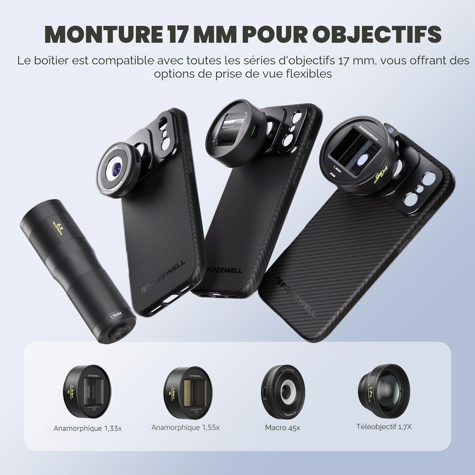 FREEWELL Pro Filmmaker Étui de Protection pour téléphone 17 Pro, Filtre magnétique et Support d'objectif 17 mm, Noir