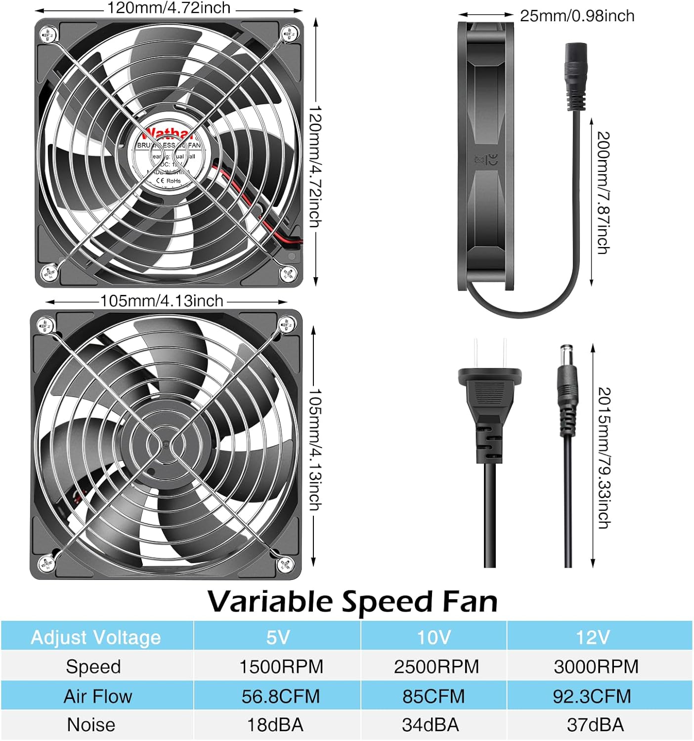 Wathai 120mm x 25mm Small Box Muffin Fan Dual Ball with AC 110V - 120V Speed Controller for Doorway, Room to Room, Wood Stove, Fireplace, Circulation Projects