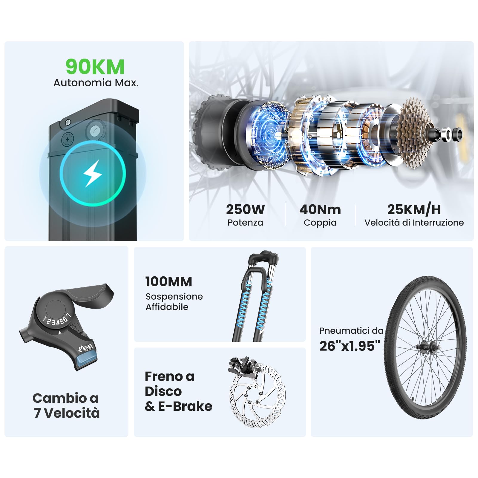 Touroll B1 Bicicletta Elettrica, 26" Bici Elettrica Adulto con 36V 15.6Ah Batteria al Litio Rimovibile, Autonomia di 90 KM, 7 Velocità, Velocità Max 25km/h