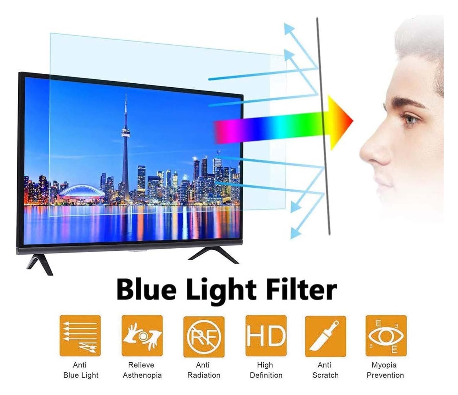 Proteggi Schermo Opaco for Laptop, Blue Light 12-17 Pollici(13 inch)