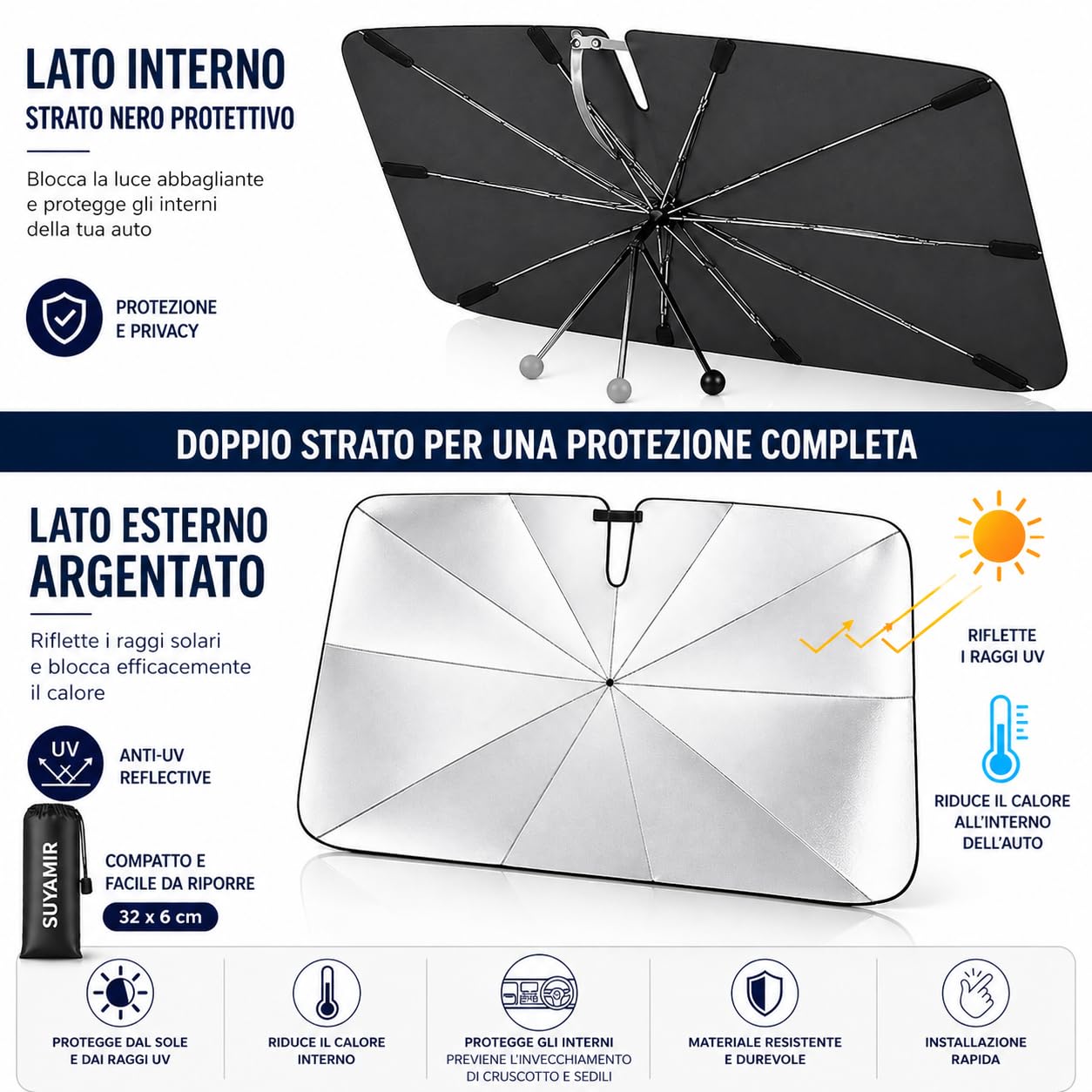 Parasole Auto Ombrello Parabrezza Interno 142x79 cm, Manico Pieghevole 360°, Copertura Completa, Protezione UV e Anti Calore, Parasole Pieghevole con Custodia - 2