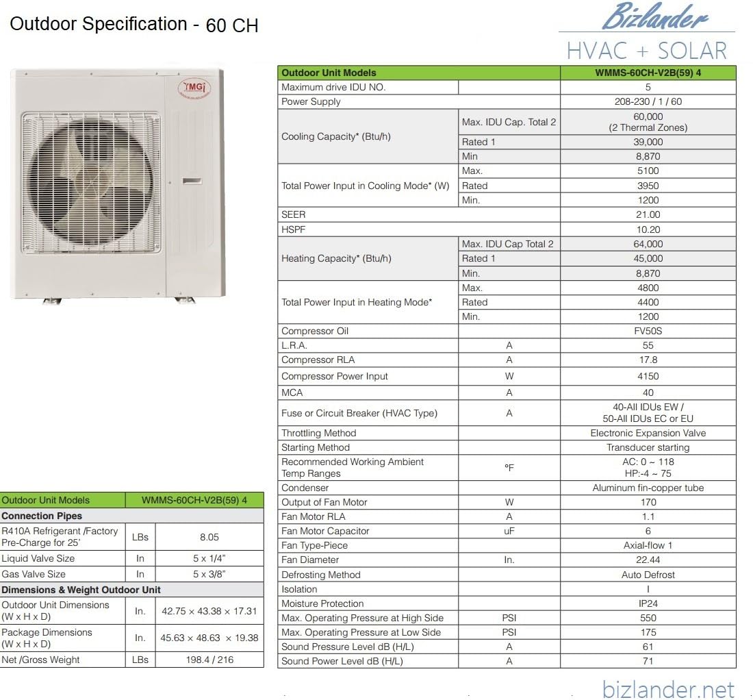 Lіmіtеd Stосk Ductless Mini Split Air Conditioner with Heat Pump YMGI Five Zone 5 Zone 60000 BTU 5 x 12000 5 Tons Ceiling Cassette for Home, Office, Apartment w Gеt Sресіаl Prісе Ductless Mini Split Air Conditioner with Heat Pump YMGI Five Zone 5 Zone 60000 BTU 5 x 12000 5 Tons Ceiling Cassette for Home, Office, Apartment w