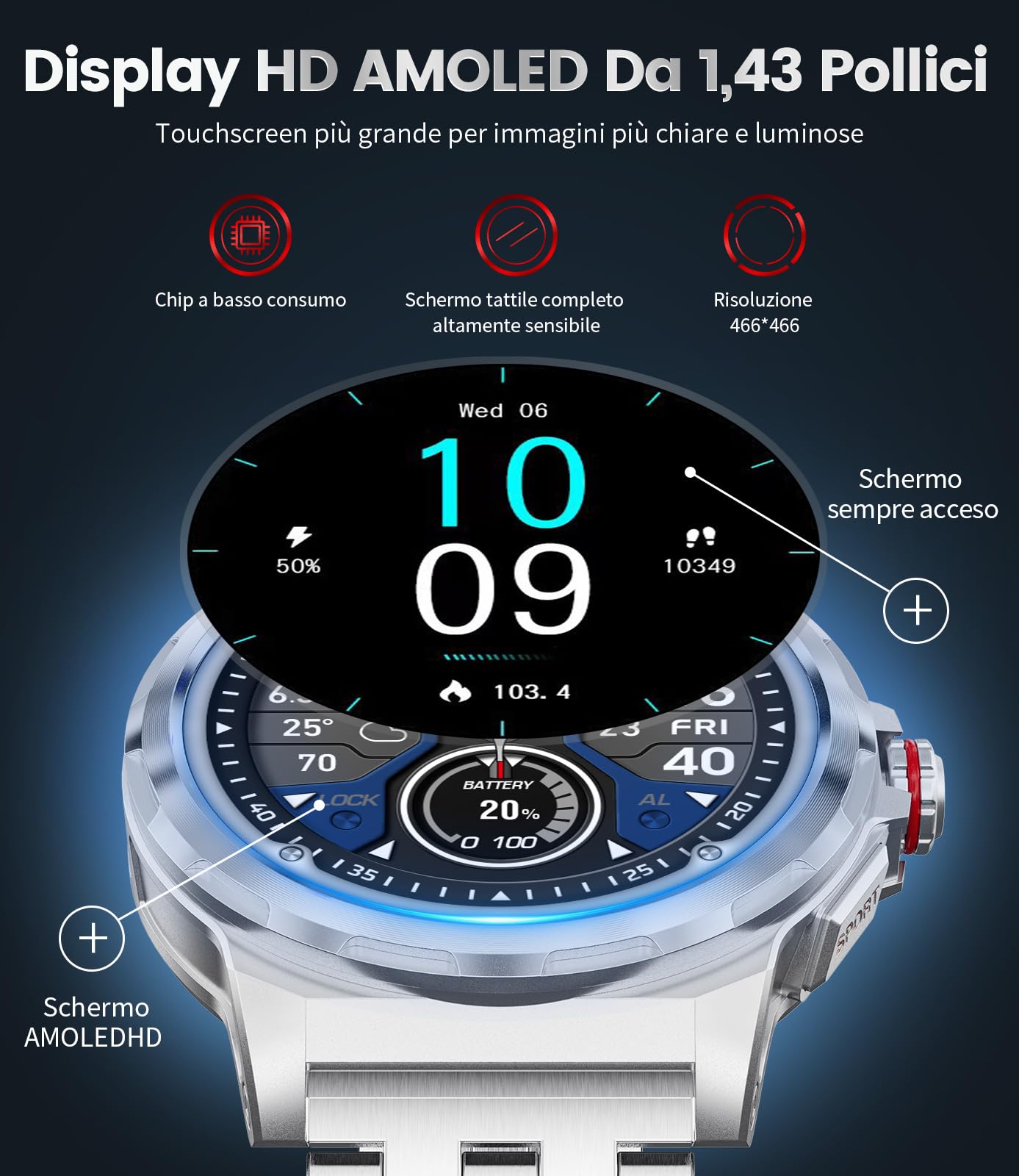 Smartwatch Uomo Orologio con Chiamate Bluetooth,1.43" AMOLED Militari Smart Watch,IP68 Impermeabile Fitness Watch,129+ modalità Sport,Cardiofrequenzimetro,SpO2,Notifiche Whatsapp per Android iOS