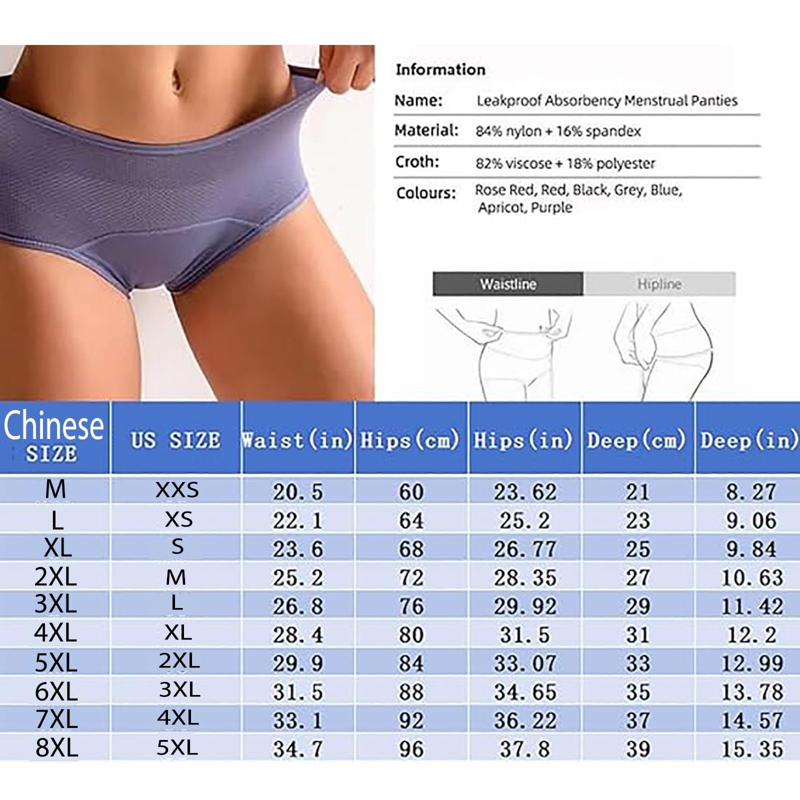 Adult Plastic Pants, Full Transparent Panties, Adult Incontinence Plastic Diaper, PVCincontinence Elastic Band Reusable, Suitable for Men and Women