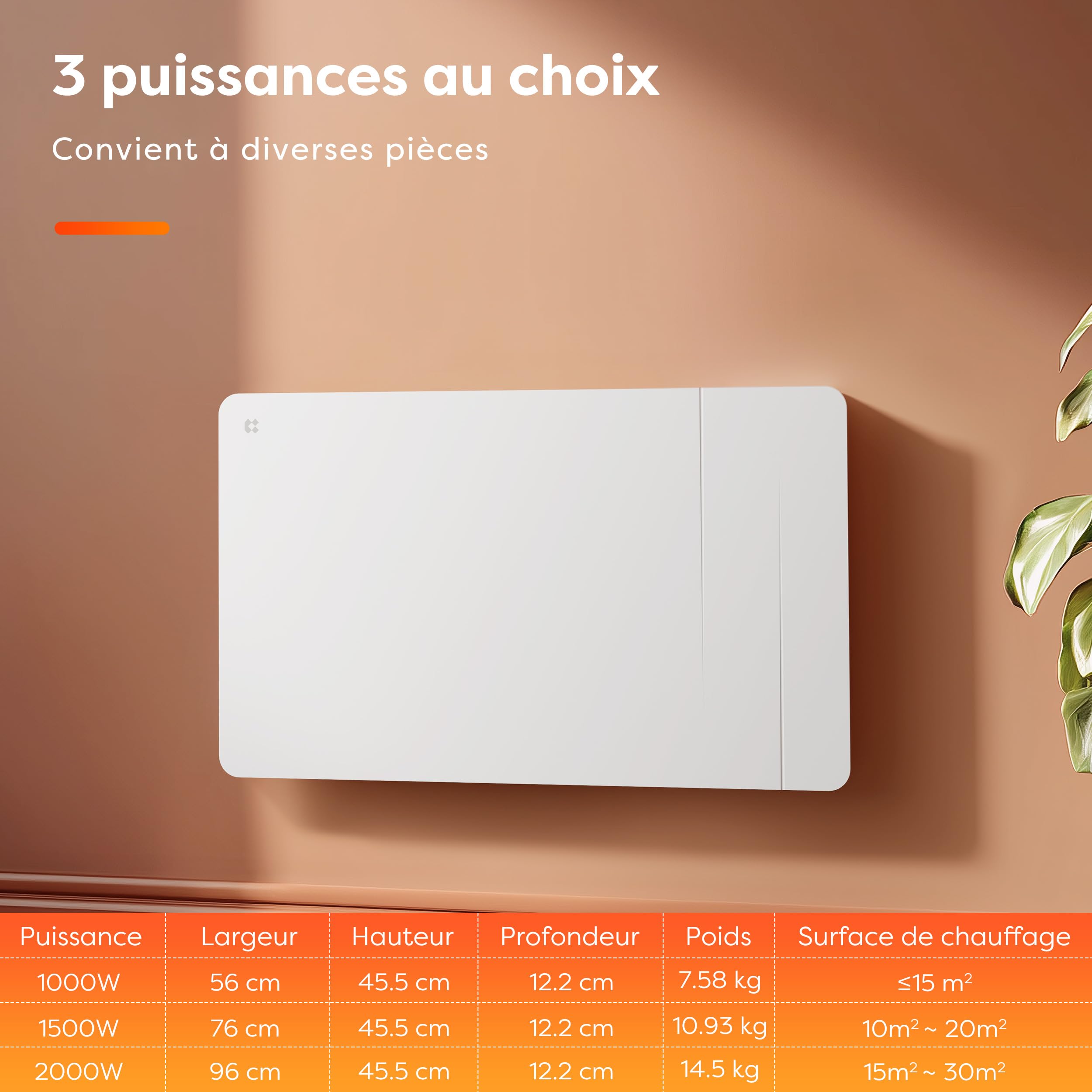CIARRA Radiateur Céramique et Film Chauffant 1500W - WiFi Chauffage Mural Intelligent PID pour Salon/Salle de Bain (10-20㎡) - Chaleur Homogène - Anti-Gel - CBHTD15A-W