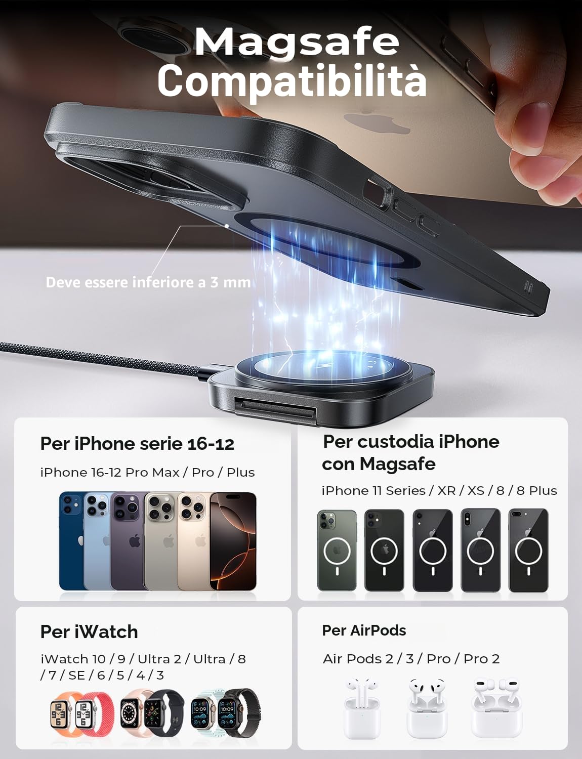 Caricatore Wireless per iPhone [Super Portatile] LISEN Stazione Ricarica per iPhone Apple Watch Airpods, Caricatore Magsafe Charger Apple Viaggi Accessori per Magsafe Stand per iPhone 16 15 Serie,Nero