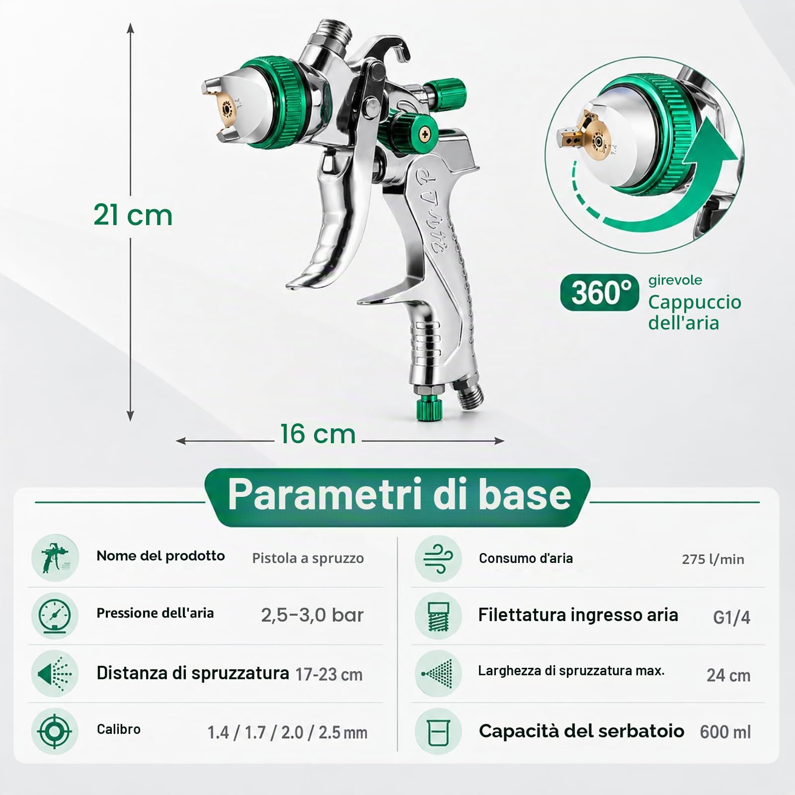Pistola per Verniciare HVLP Potufa con 4 Ugelli (1,4/1,7/2,0/2,5 mm), Serbatoio 600 ml, Spruzzatore a Gravità per Auto, Mobili e Pareti