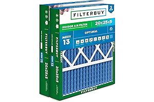 Filterbuy 20x25x5 Air Filters: Optimal Protection for Your Home