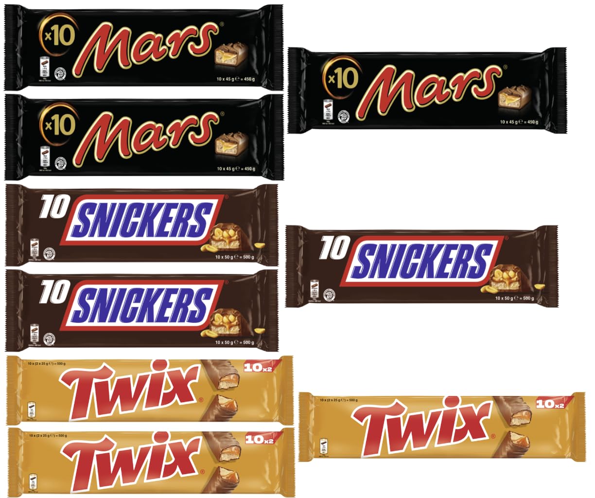 Schokoriegel Mega-Mix 4350g - Mars, Snickers, TWIX - 9 Packungen