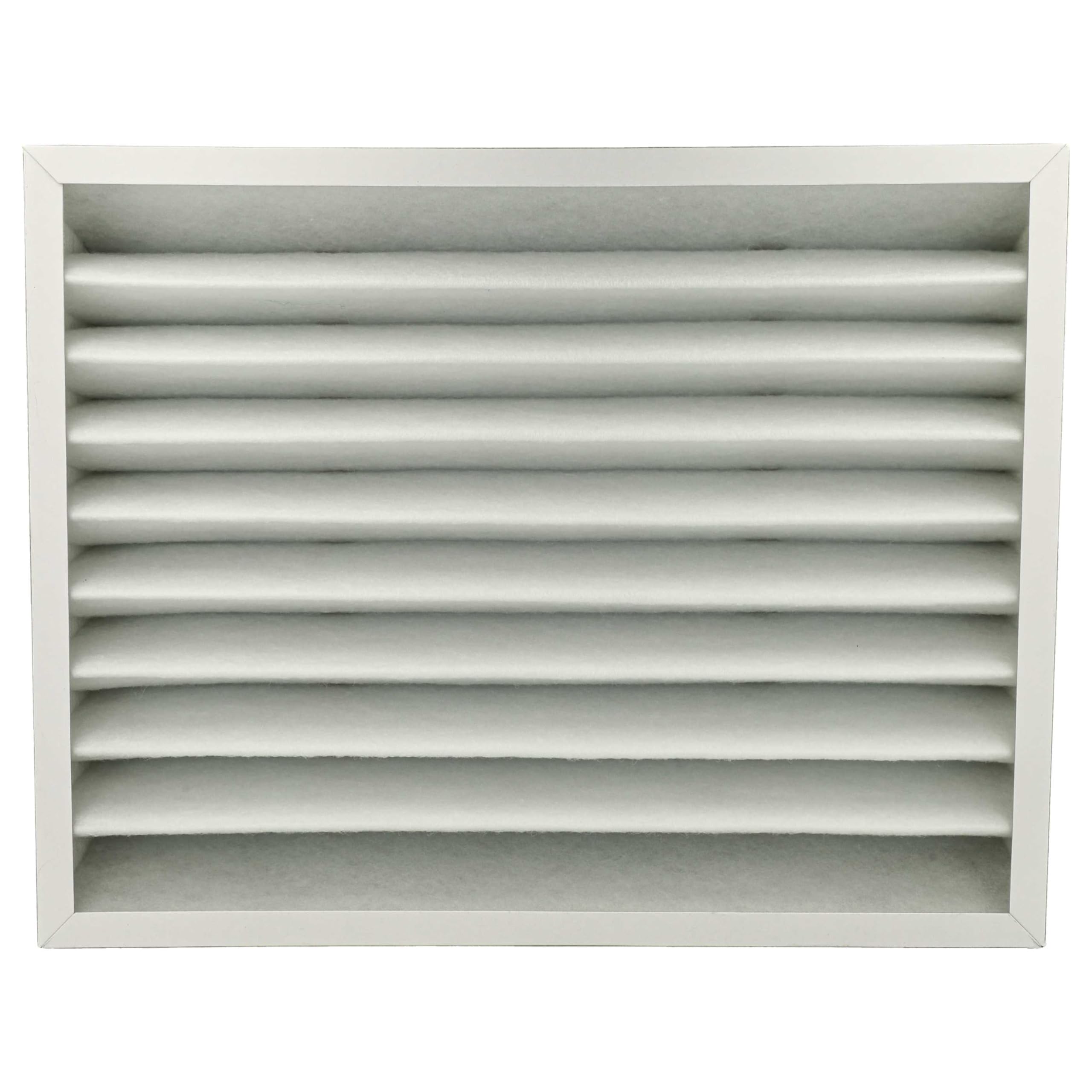 vhbw 5x Prefiltro compatible con Dustcontrol DC AirCube 2000 purificador - papel/espuma, clase de filtro G4 Blanco