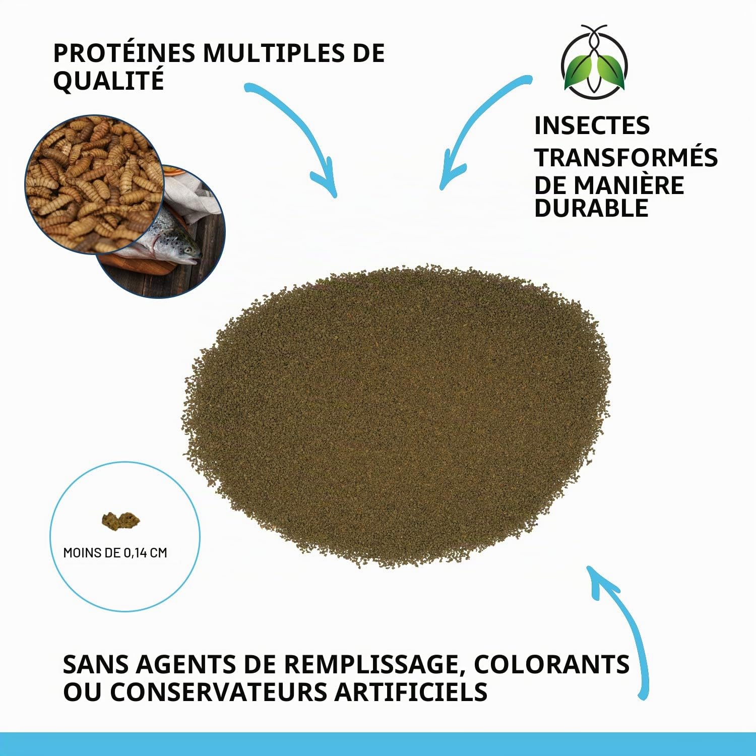 Fluval Bug Nourriture pour Poissons tropicaux avec Larves d'insectes Micro granules à couler Lentement 0,7-1 mm, 45 g