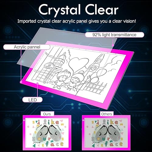 Miniatura 2 de Rosa A4 - Caja de luz LED regulable para manualidades trazador almohadilla de luz delgada tableta portátil cable de alimentación USB tablero de